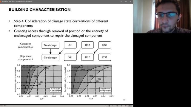 Development of a Python-Based Storey Loss Function Generator смотреть онлайн