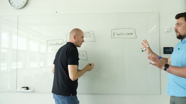 Whiteboard Architecture: WordPress смотреть онлайн