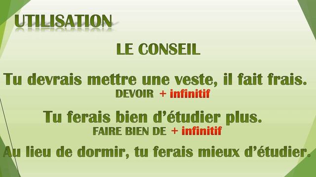 Maîtriser le Conditionnel : Astuces et Pièges смотреть онлайн