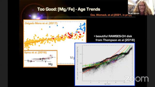 Brad Gibson: Simulations of Spiral Galaxies: The Good, The Bad, and the Ugly смотреть онлайн