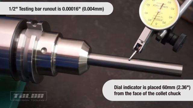 Talon End Mill Holder Accuracy Test смотреть онлайн