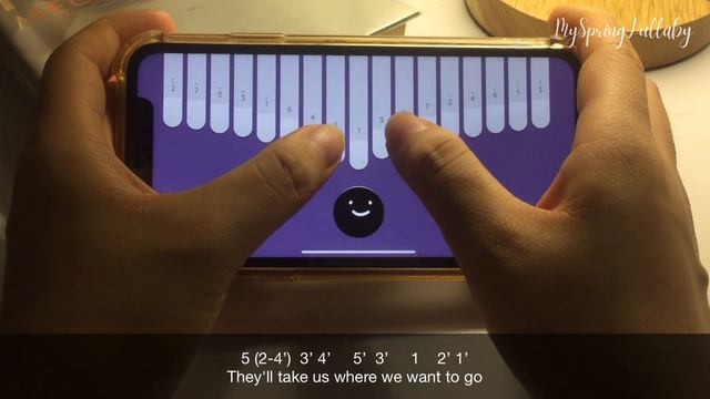 (Keylimba App) Nothing's Gonna Change My Love For You | Easy Tabs | My Spring Lullaby