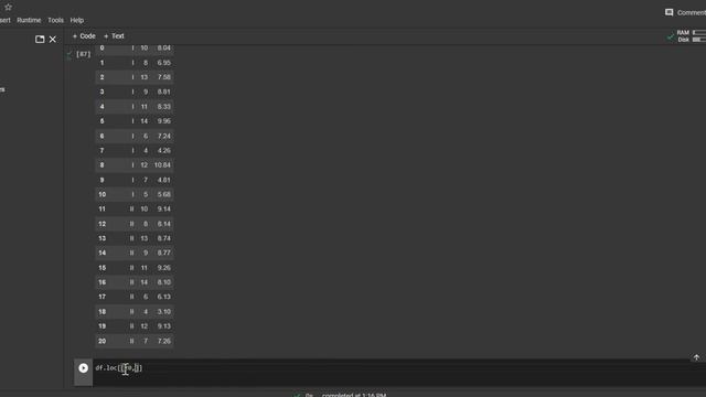 Day 24 | PANDAS ROWS SELECTION | DATA SCIENCE USING PYTHON | PANDAS SERIES | смотреть онлайн