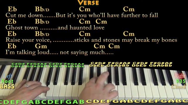 Titanium (David Guetta) Piano Cover Lesson in Eb with Chords/Lyrics смотреть онлайн