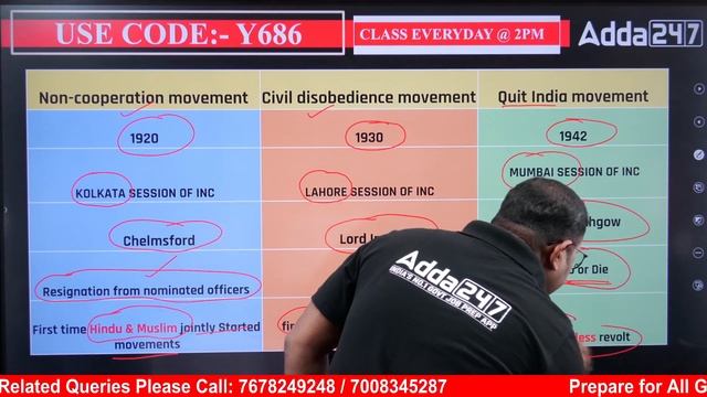 HOW TO REMEMBER INDIAN NATIONAL MOVEMENTS in 5 Min | NCM | CDM | QIM | ADDA247 ODIA смотреть онлайн