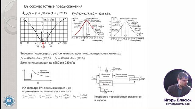 15. Телевидение. Система цветного телевидения SECAM. Лектор: к.т.н. Власюк И.В.