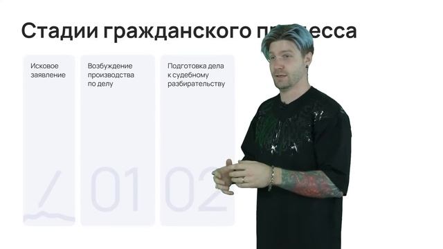 СТАРТ ИНТЕНСИВА «Прожарка» — Право | День 1 | Обществознание ЕГЭ — Валентиныч смотреть онлайн