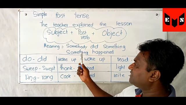 Simple Past Tense in sinhala - English with Sameera смотреть онлайн