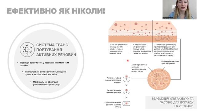 Вебінар: LR Zeitgard Pro, 01.12.2022 смотреть онлайн