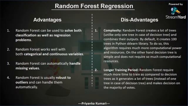 Ferns of ML смотреть онлайн