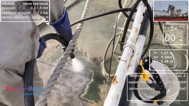 Пескоструйная очистка без пыли смотреть онлайн