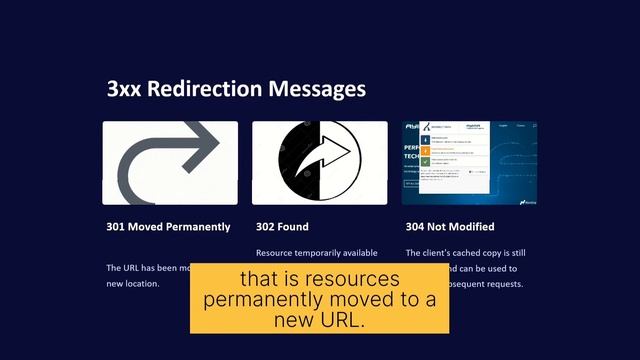 HTTP STATUS RESPONSE CODE How to understand Http error смотреть онлайн