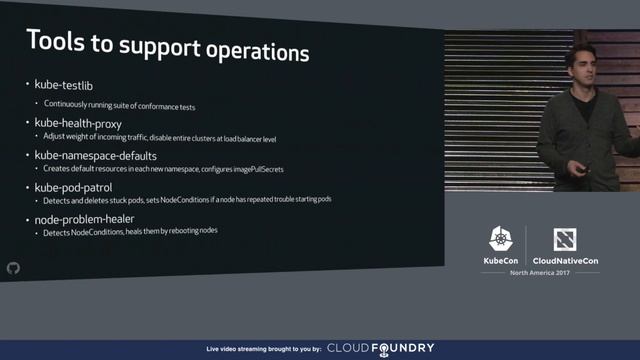 Keynote: Kubernetes at GitHub - Jesse Newland, Principal Site Reliability Engineer, GitHub смотреть онлайн