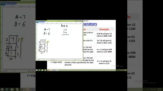 Operator in Java Part | Logical Operator | Bit Wise Operator | Ternary Operator смотреть онлайн