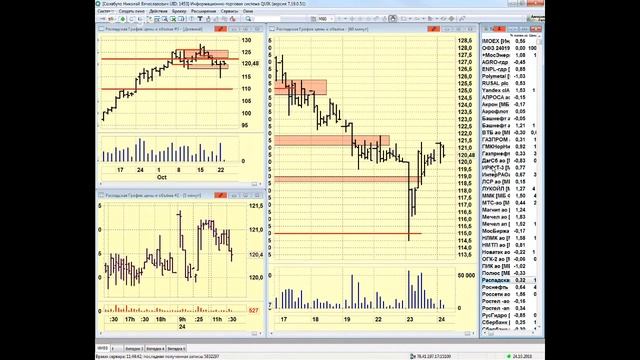 24-10-2018 Утренний брифинг смотреть онлайн