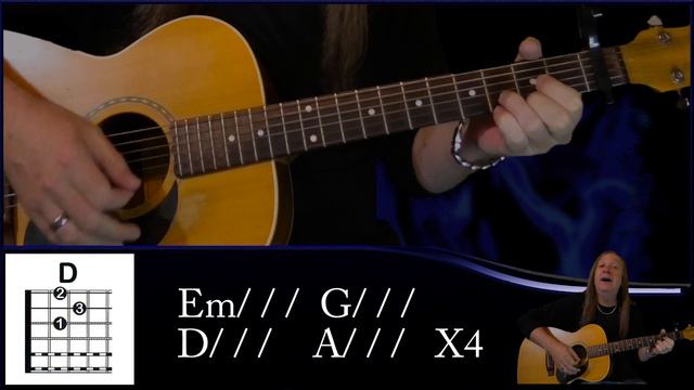 How To Play Mad World On Guitar смотреть онлайн