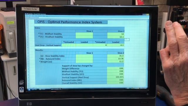 OPIS testing the Hoka One One Speed Goat 3 смотреть онлайн