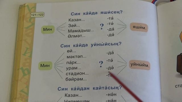 Где ты живешь? / где играешь? / откуда возвращаешься? / стр. 80 смотреть онлайн