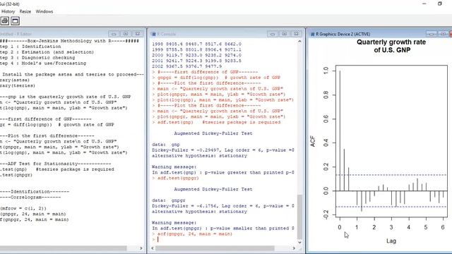 ARIMA with R- Box Jenkins Model with R смотреть онлайн