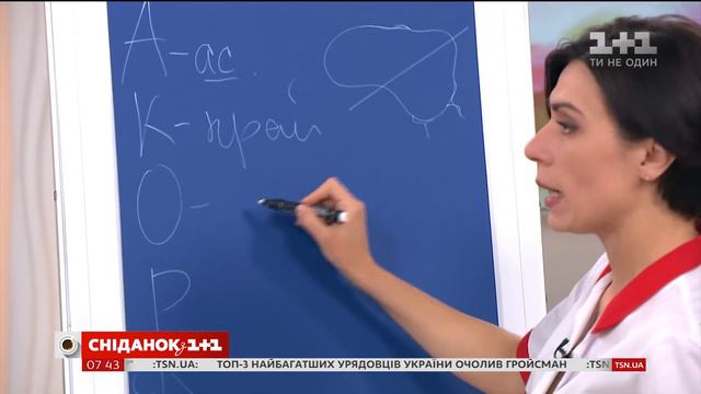 Як розпізнати “погані” родимки: поради терапевта смотреть онлайн
