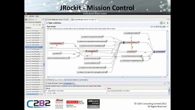 Tuning and Scaling Oracle WebLogic смотреть онлайн