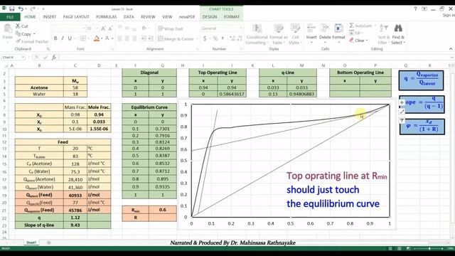 Microsoft Excel for Chemical Engineers 13 - McCabe Thiele Diagram смотреть онлайн