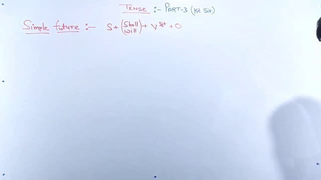 Tense (Part 3) rules in English grammar, Past perfect, Simple future, sequence of sentence смотреть онлайн