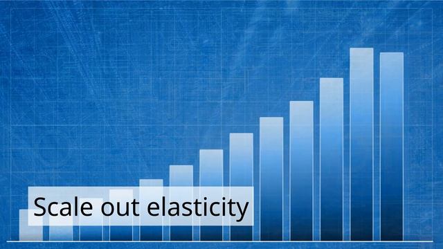 Why Containers And Docker Are The Future | The Future of Container Technology смотреть онлайн