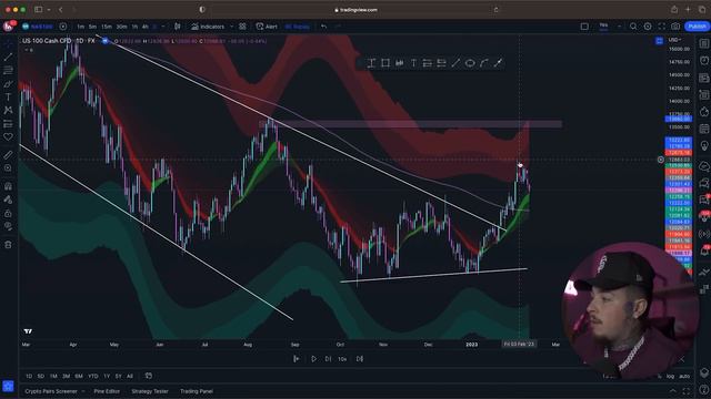 How I Made $1,000,000 Trading Forex LIVE