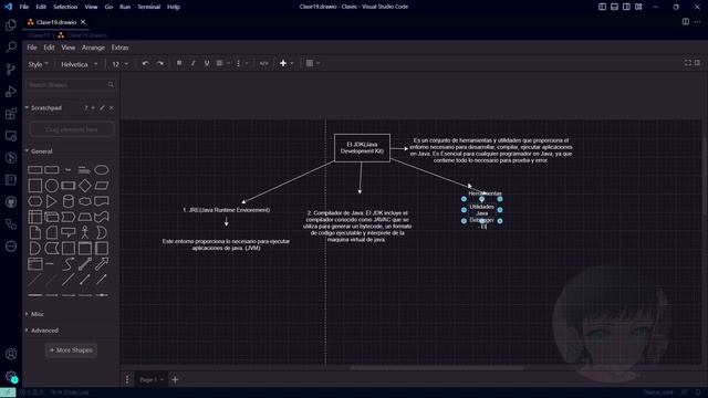 21. Curso de JAVA desde cero || Descubre el poder del JDK en el mundo de la programación en Java. смотреть онлайн