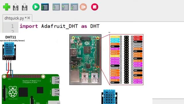 DHT Sensor RPi Python 3 in 73 seconds смотреть онлайн