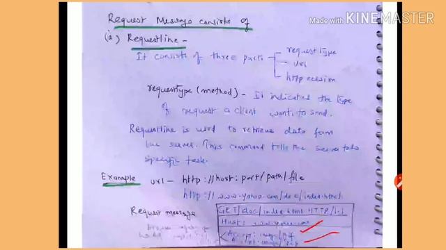 Http request message - lecture11/ IWT смотреть онлайн