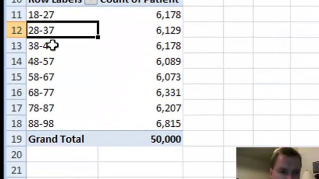 Excel Video 26 Grouping Numbers in Pivot Tables смотреть онлайн