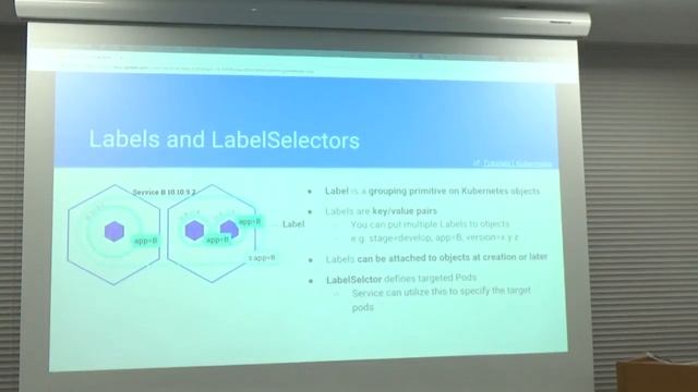Introduction to Kubernetes смотреть онлайн