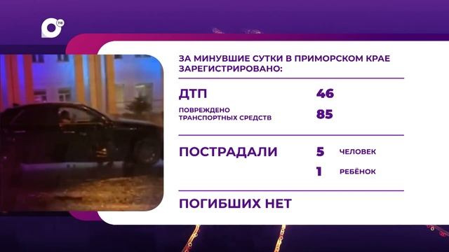 Автопатруль112 / Слетел в кювет / Танец на гололёде / Машина в огне / 08.11.23 смотреть онлайн