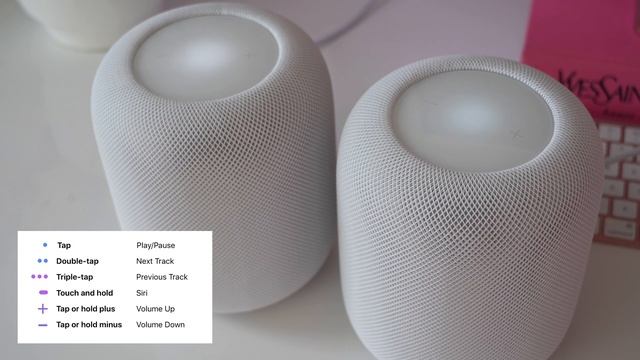 New HomePod 2nd Gen Unboxing ?✨ смотреть онлайн