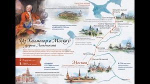 Окружающий мир 4 класс ч.2, тема урока "Михаил Васильевич Ломоносов", с.101-104, Школа России.