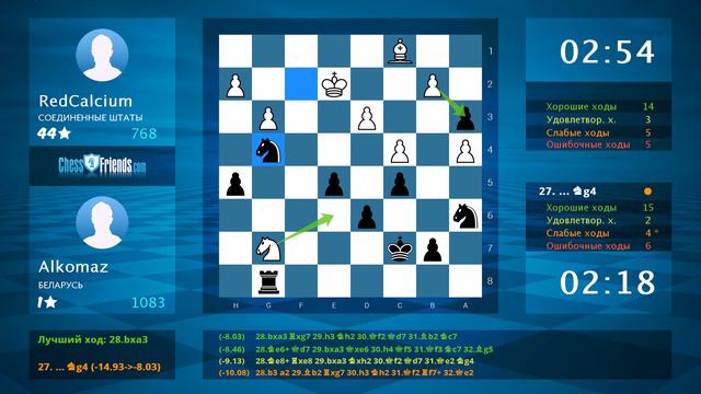 Chess Game Analysis: RedCalcium - Alkomaz : 0-1 (By ChessFriends.com) смотреть онлайн