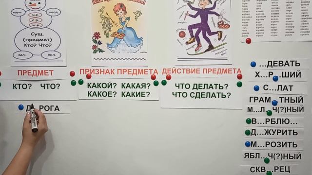 Обучение грамоте. 1 класс. Слова - предметы слова - признаки слова - действия. Практическая работ
