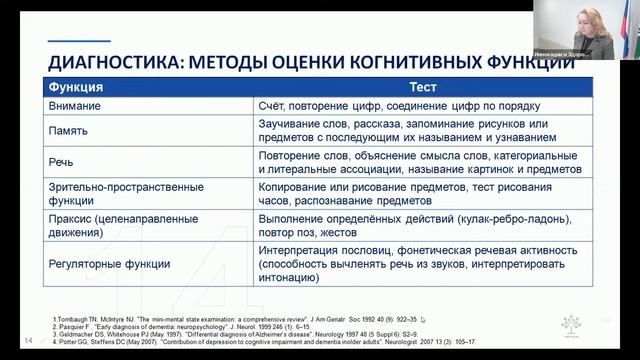 Межрегиональная научно-практическая конференция 