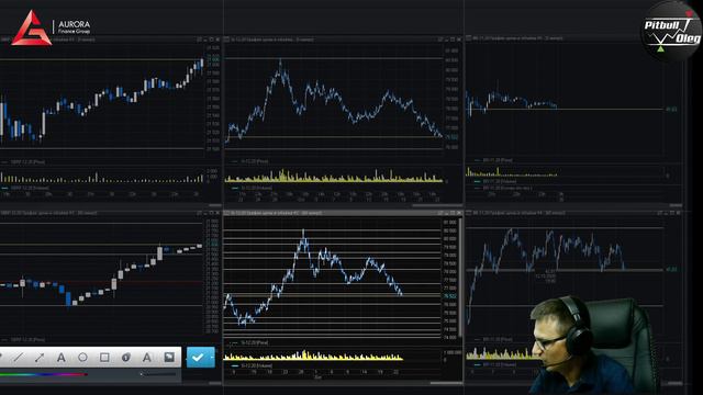 Торговый План РТС, Си, Сбер и Нефть. 26.10.2020 смотреть онлайн