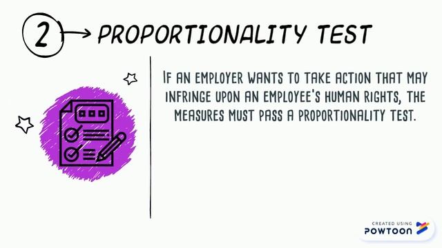 Does Computer Monitoring Infringe an Employee's Right to Privacy? смотреть онлайн