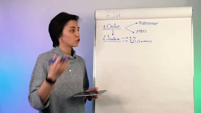 Digital воронка найма сотрудников смотреть онлайн