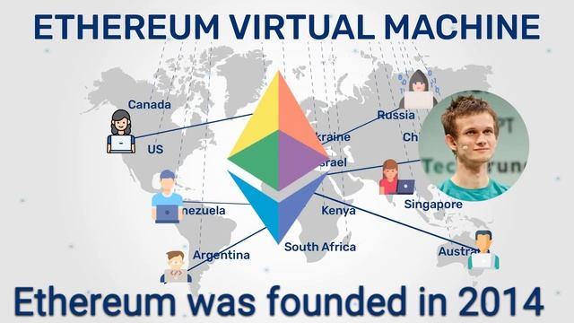 What is Ethereum Virtual Machine? Short and Simple смотреть онлайн
