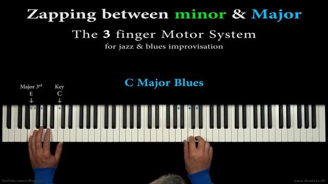 Blending the MAJOR & MINOR Blues Scale смотреть онлайн