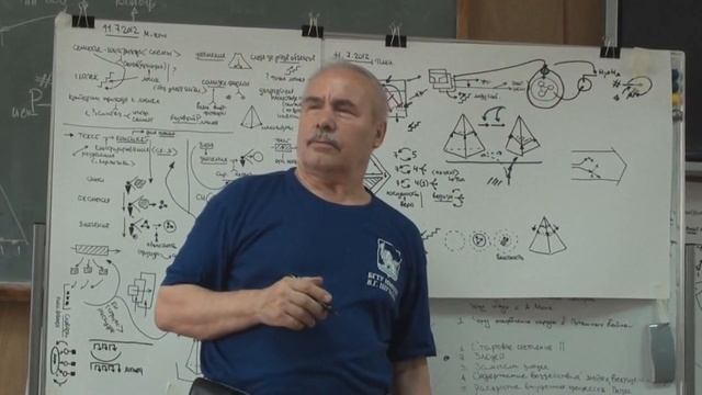 Деградация Стадии ухода от норм цикла 2012 смотреть онлайн