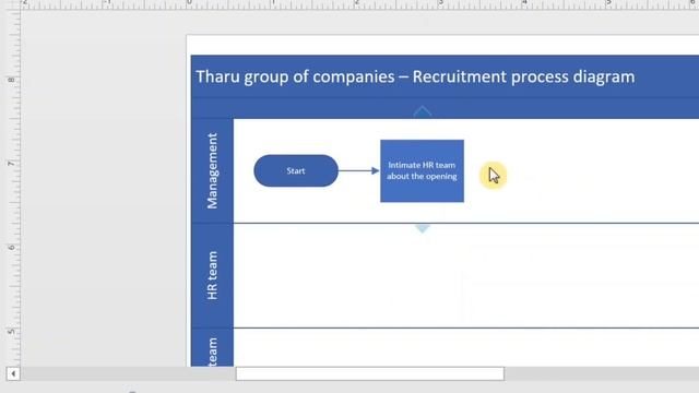 MicroSoft Visio - பற்றி தெரிந்து கொள்வோம் - Create flow diagram using MS Visio in just 10 mins смотреть онлайн