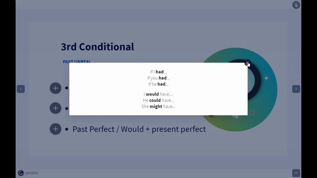 3RD CONDITIONAL смотреть онлайн