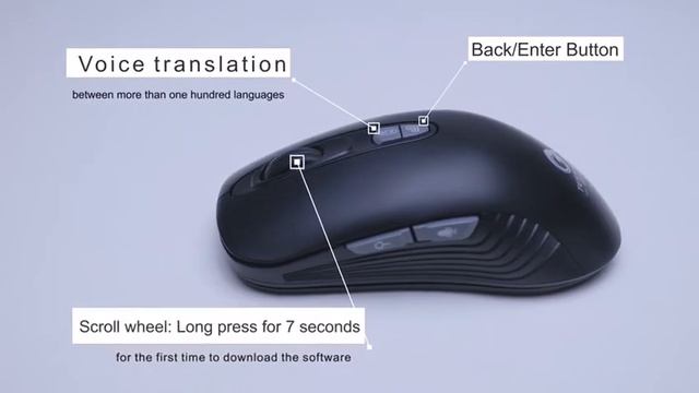 TG AI MOUSE introduction EN смотреть онлайн