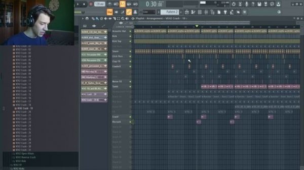 КАК НАПИСАТЬ INDIE DANCE / HOW TO MAKE INDIE DANCE (FL STUDIO)